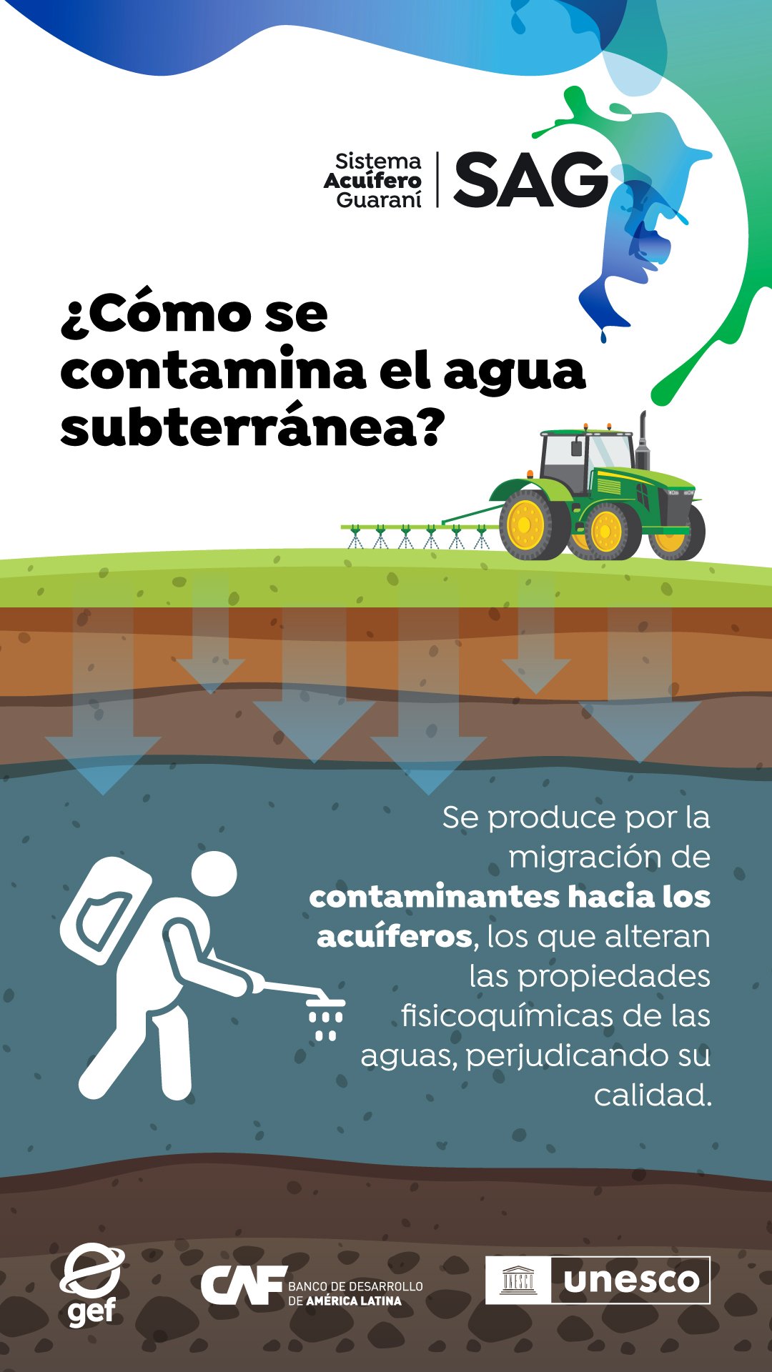 Infografía 3