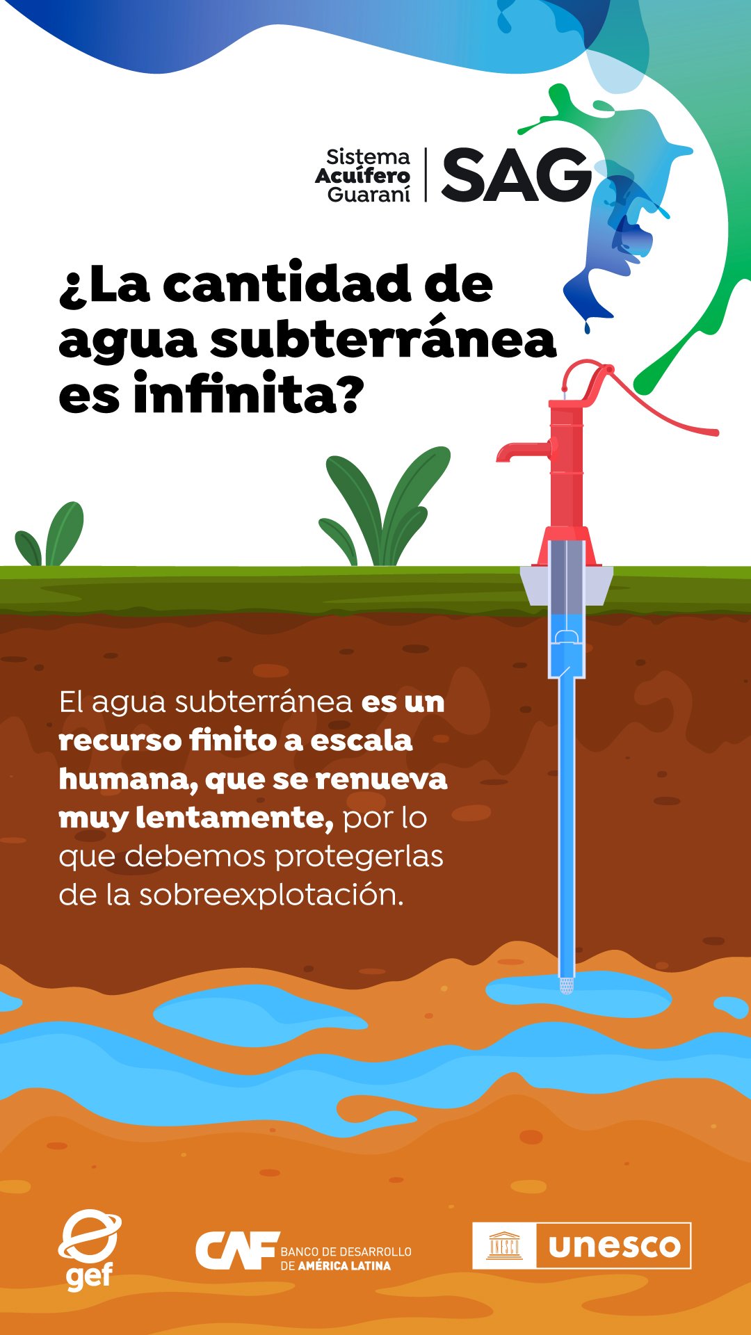 Infografía 4